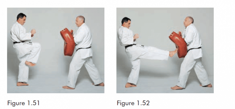 Cú đá tống trước - Kỹ thuật đá trong karate phần 1